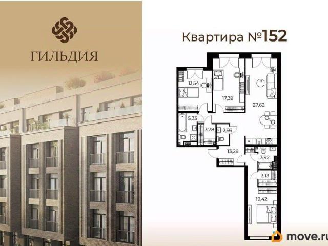 Квартира продажа в Нижегородская Ст-ца