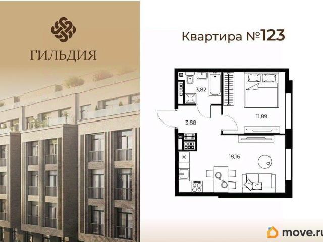 Квартира продажа в Нижегородская Ст-ца