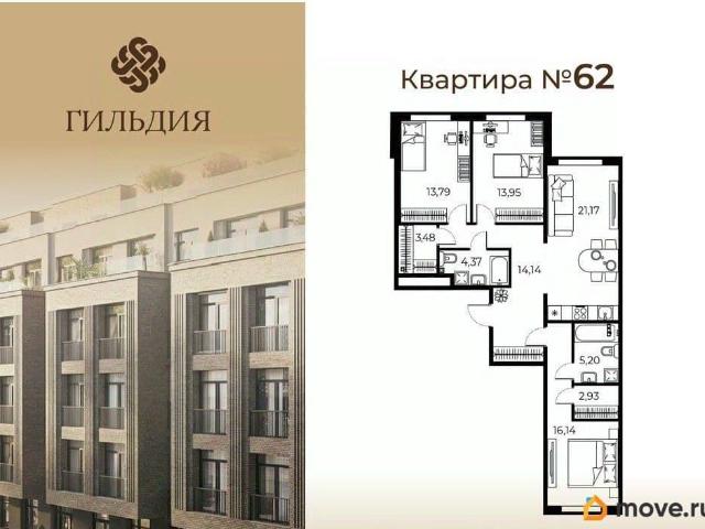 Квартира продажа в Нижегородская Ст-ца