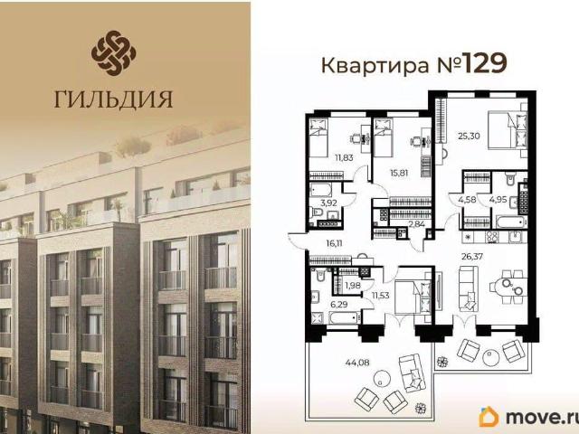 Квартира продажа в Нижегородская Ст-ца