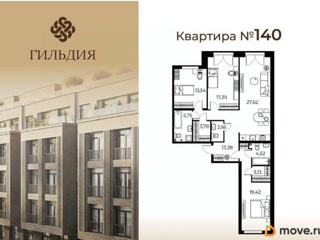 Квартира продажа в Нижегородская Ст-ца