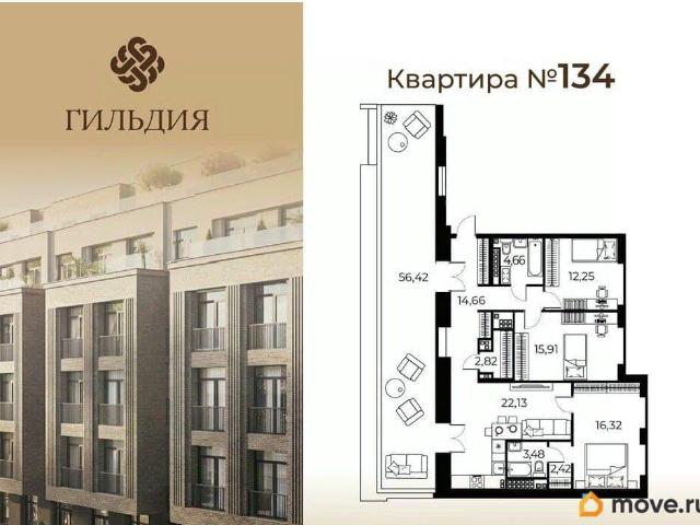 Квартира продажа в Нижегородская Ст-ца