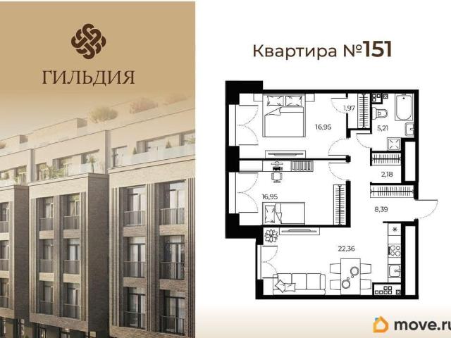 Квартира продажа в Нижегородская Ст-ца