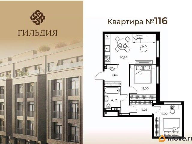 Квартира продажа в Нижегородская Ст-ца
