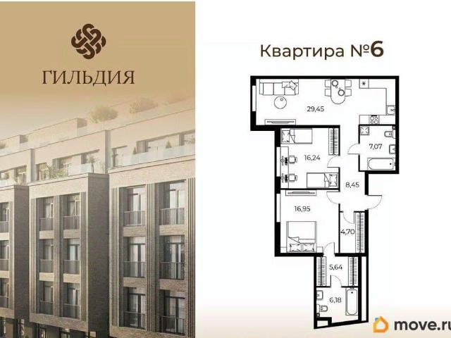 Квартира продажа в Нижегородская Ст-ца