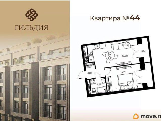 Квартира продажа в Нижегородская Ст-ца