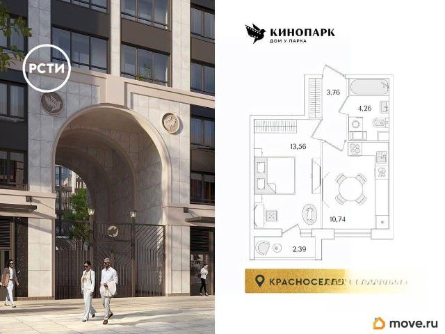 Квартира продажа в Нижегородская Ст-ца