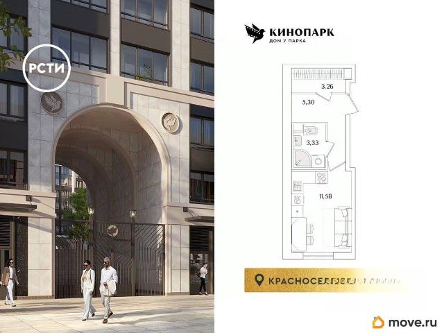 Квартира продажа в Нижегородская Ст-ца