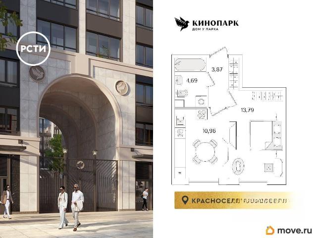 Квартира продажа в Нижегородская Ст-ца