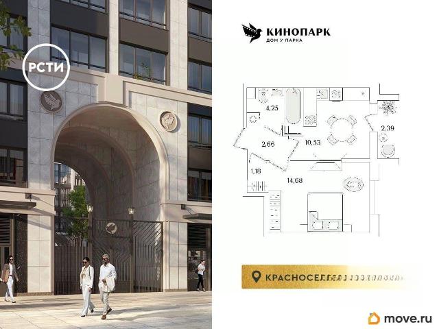 Квартира продажа в Нижегородская Ст-ца