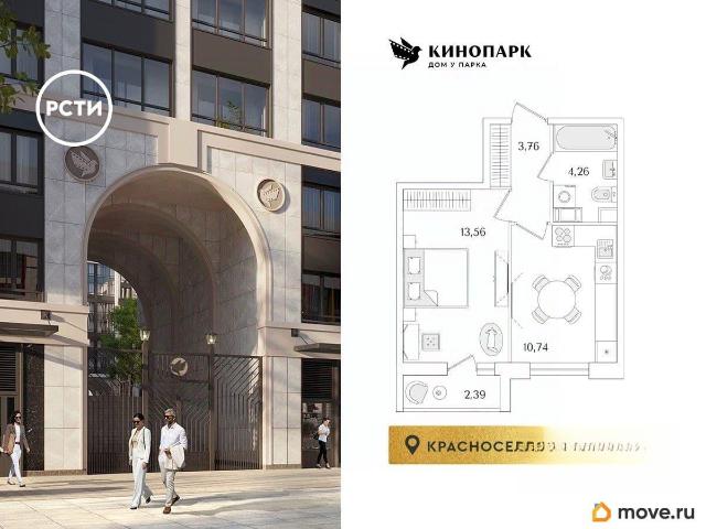 Квартира продажа в Нижегородская Ст-ца
