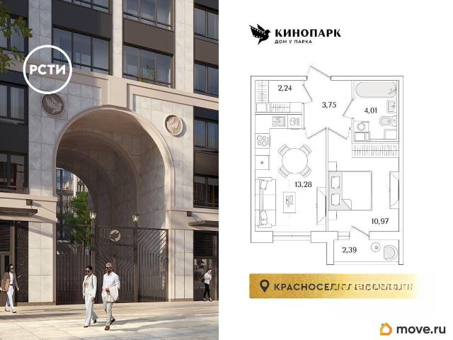 Квартира продажа в Нижегородская Ст-ца