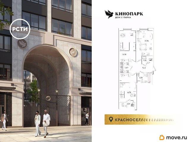 Квартира продажа в Нижегородская Ст-ца