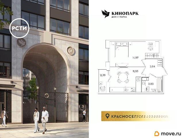 Квартира продажа в Нижегородская Ст-ца
