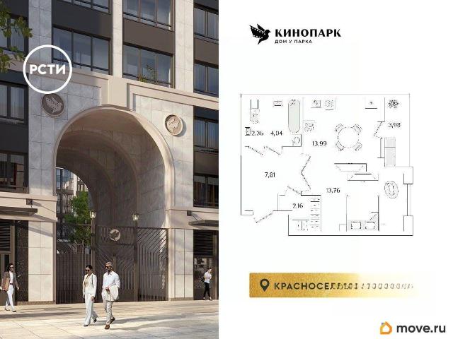 Квартира продажа в Нижегородская Ст-ца