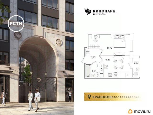 Квартира продажа в Нижегородская Ст-ца