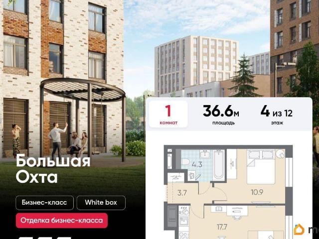 Квартира продажа в Нижегородская Ст-ца