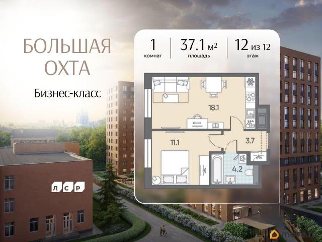Квартира продажа в Нижегородская Ст-ца