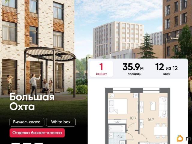 Квартира продажа в Нижегородская Ст-ца
