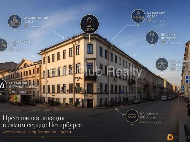 Квартира продажа в Нижегородская Ст-ца