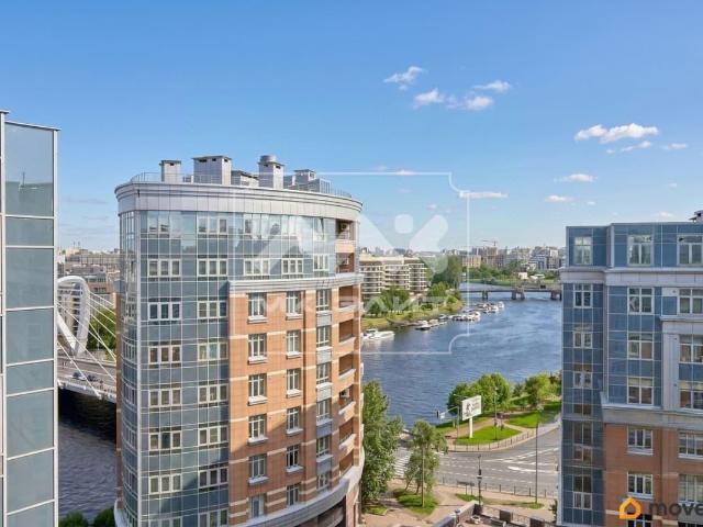 Квартира продажа в Нижегородская Ст-ца