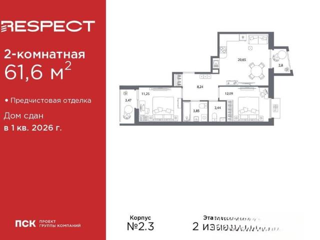Квартира продажа в Нижегородская Ст-ца