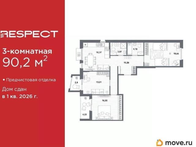 Квартира продажа в Нижегородская Ст-ца