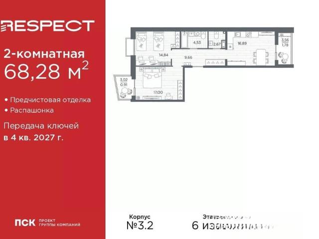 Квартира продажа в Нижегородская Ст-ца