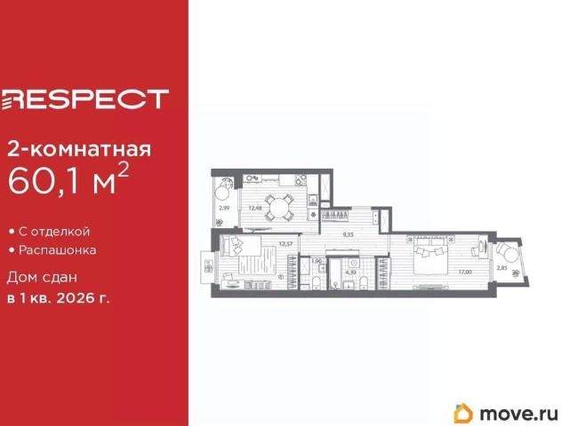 Квартира продажа в Нижегородская Ст-ца