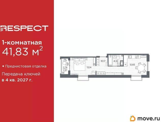 Квартира продажа в Нижегородская Ст-ца