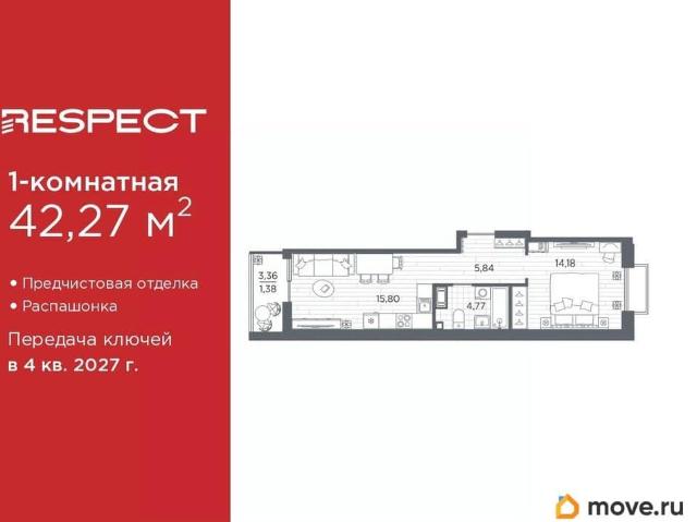 Квартира продажа в Нижегородская Ст-ца