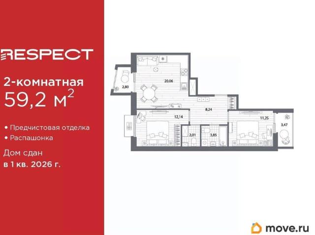 Квартира продажа в Нижегородская Ст-ца