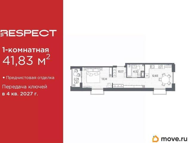 Квартира продажа в Нижегородская Ст-ца