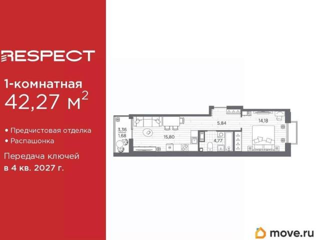Квартира продажа в Нижегородская Ст-ца