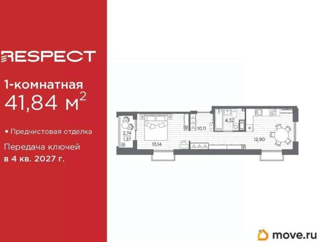 Квартира продажа в Нижегородская Ст-ца