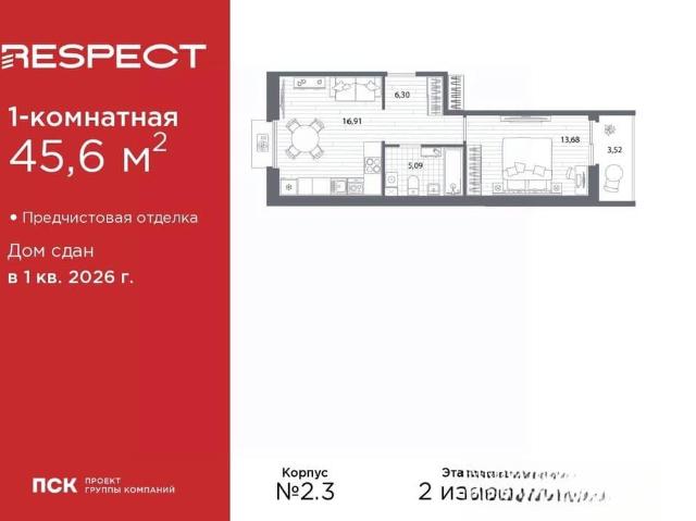 Квартира продажа в Нижегородская Ст-ца