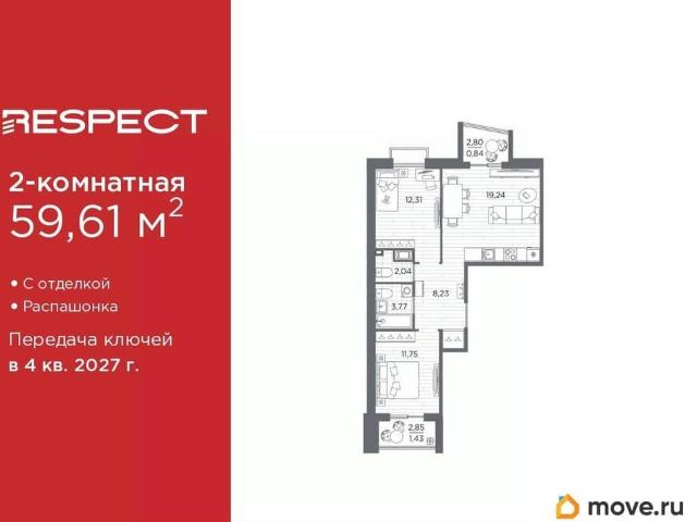 Квартира продажа в Нижегородская Ст-ца