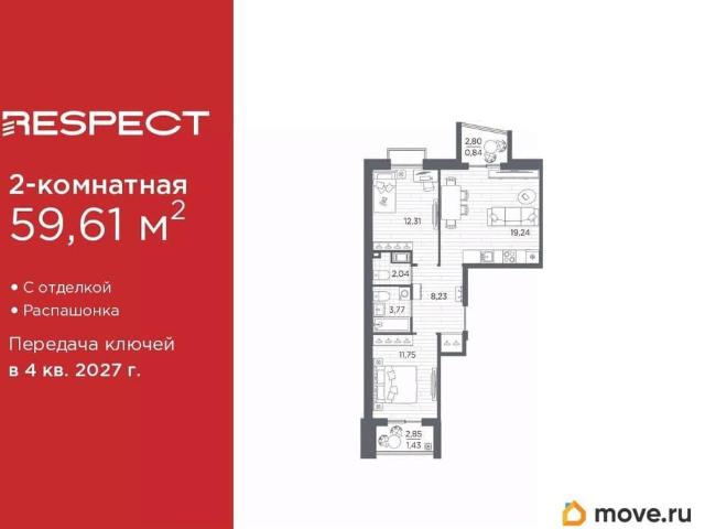 Квартира продажа в Нижегородская Ст-ца