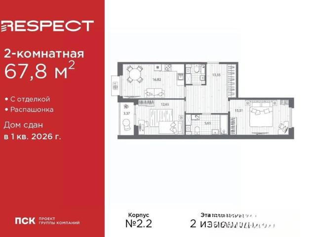 Квартира продажа в Нижегородская Ст-ца