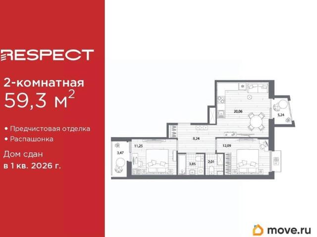 Квартира продажа в Нижегородская Ст-ца