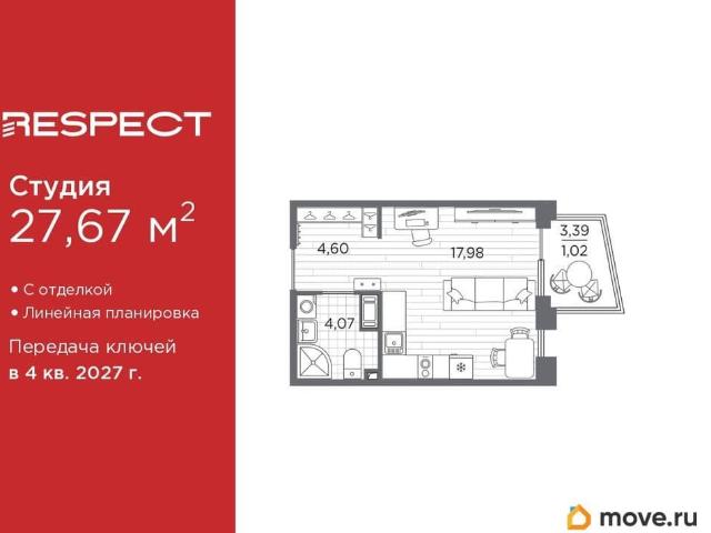 Квартира продажа в Нижегородская Ст-ца