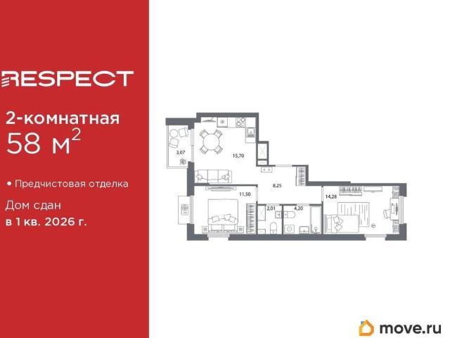 Квартира продажа в Нижегородская Ст-ца