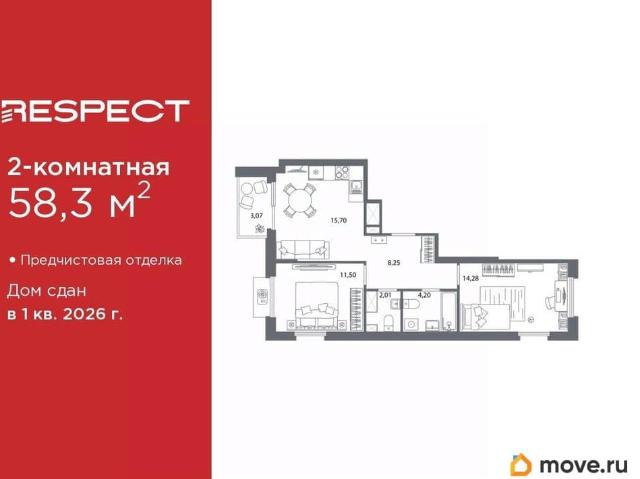 Квартира продажа в Нижегородская Ст-ца