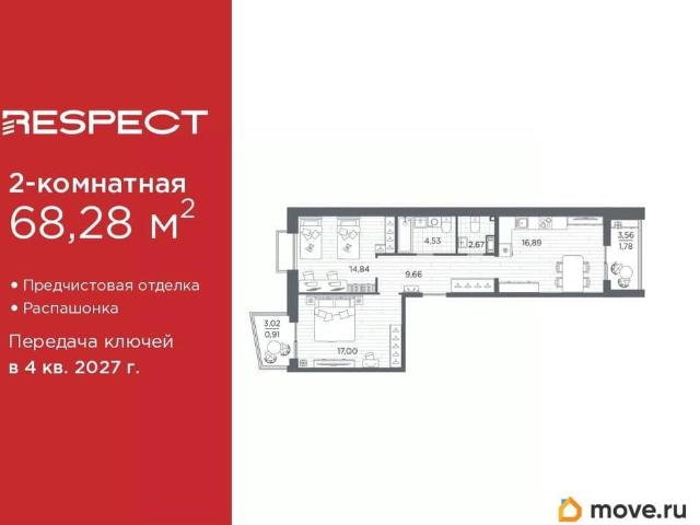 Квартира продажа в Нижегородская Ст-ца