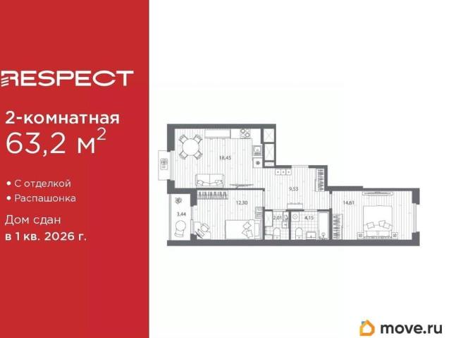 Квартира продажа в Нижегородская Ст-ца