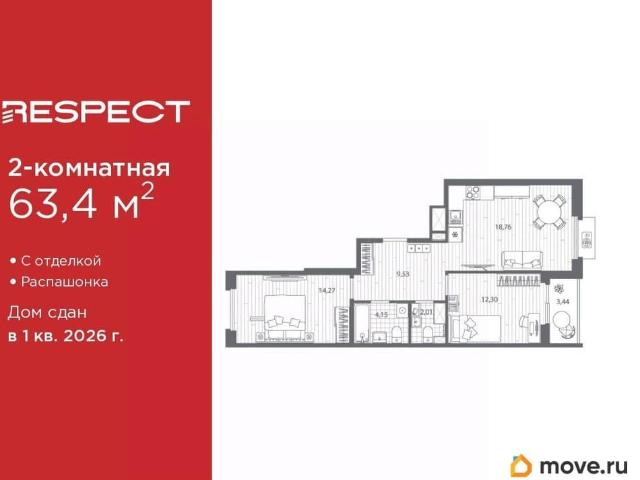 Квартира продажа в Нижегородская Ст-ца