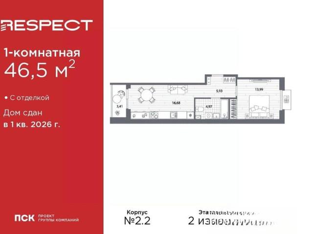 Квартира продажа в Нижегородская Ст-ца