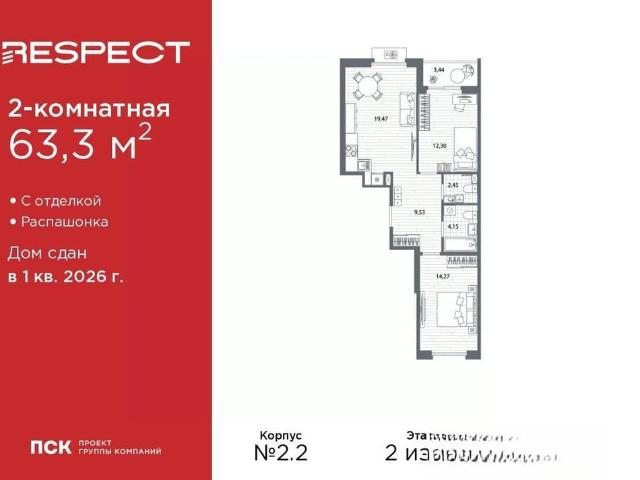 Квартира продажа в Нижегородская Ст-ца