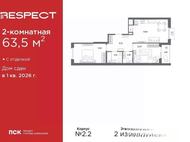 Квартира продажа в Нижегородская Ст-ца