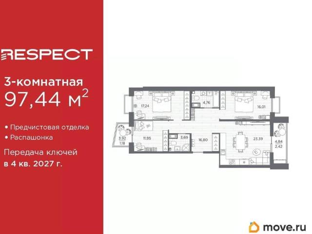 Квартира продажа в Нижегородская Ст-ца